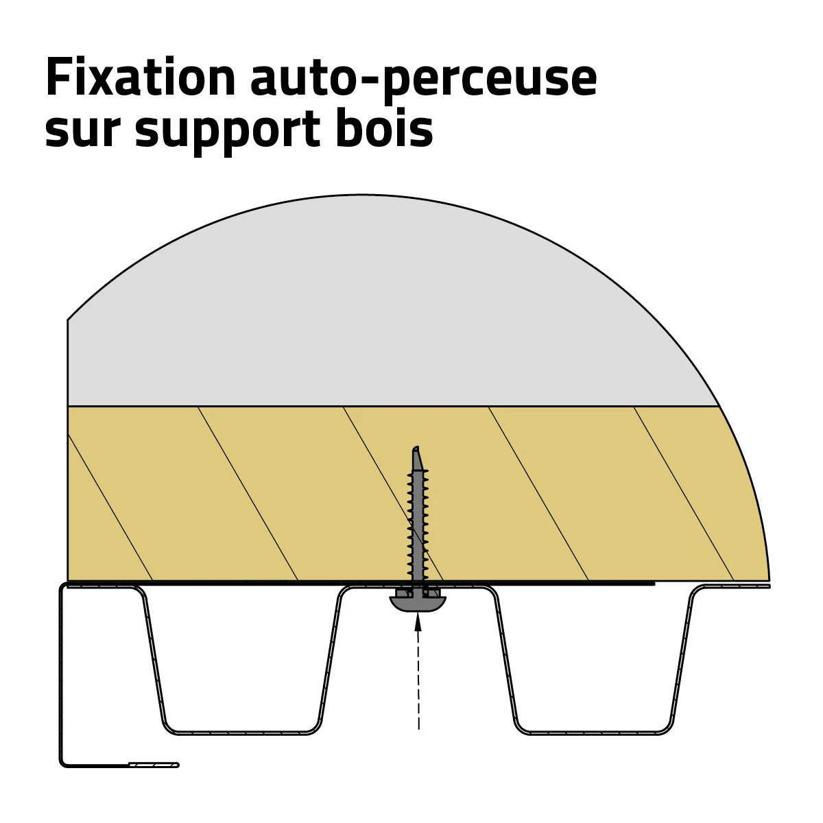 Fixation auto perçeuse pour support bois